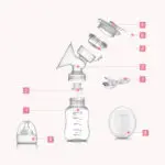 Double Electric breast pump enlargement Postpartum baby feeding Double breast pumps Breast milk suckers Convenient Free Shipping - Image 3