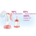 Manual Breast Pump Feeding Pump Baby Milk Silicon PP Material BPA Free With Milk Bottle Yellow White 160ml - Image 5