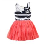New Baby 0-2Y Girl Ball Gown Dress Lace+Cotton Material 3 Colors Summer Fashion - Image 3