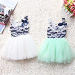 Summer Fashion Baby Girl Ball Gown Dress Lace+Cotton Material 3 colors Age 0-2 - Image 2
