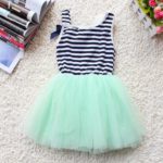 Summer Fashion Baby Girl Ball Gown Dress Lace+Cotton Material 3 colors Age 0-2 - Image 3