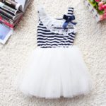 Summer Fashion Baby Girl Ball Gown Dress Lace+Cotton Material 3 colors Age 0-2 - Image 4